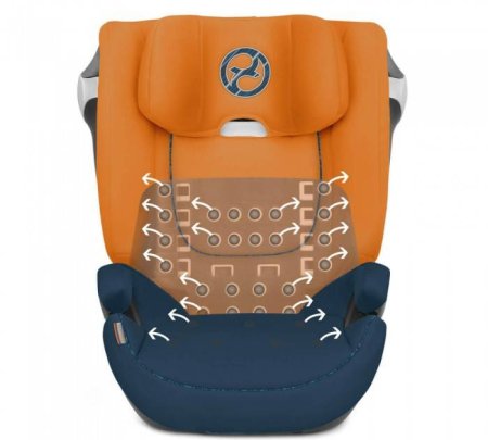 Cybex Автокресло детское Juno M-fix Tropical Blue / оранжевый + синий