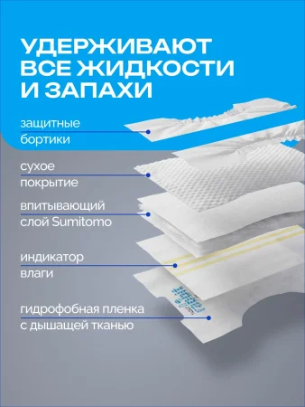 Подгузники липуч.0-5 кг, XS, 100 Fancy Rabbit  Нежный хлопок(ПВХ)