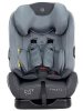 Rant Автокресло Fiesta City Line / цвет серый