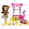 игрушка Enchantimals Игровой набор Фруктовая корзинка