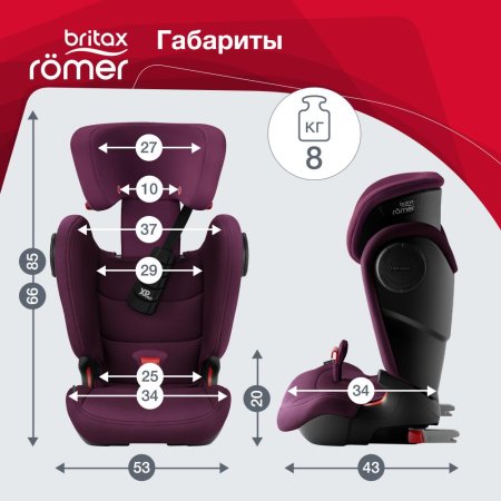 Britax Roemer Детское автокресло KIDFIX III S / цвет Burgundy Red Trendline / фиолетовый 
