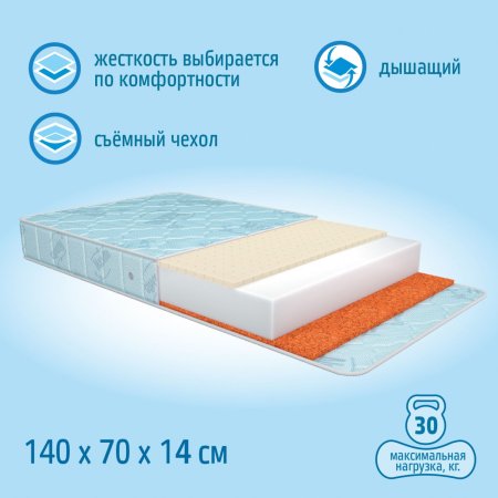 Детский матрас Nuovita Teen, 140 x 70 х 14 см / цвет голубой