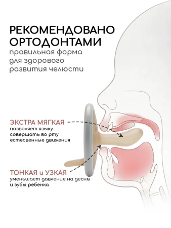 Пустышка силикон темная S - Cloud 0+ 1шт / 4673773861237 / S005/223/01