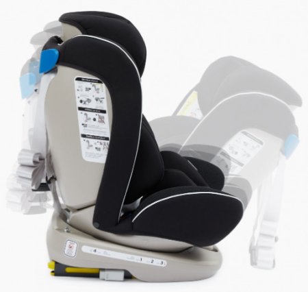 Happy Baby Автокресло Unix (0-36 кг) / цвет tru black (черный)