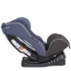 Rant Автокресло Fiesta City Line / цвет синий