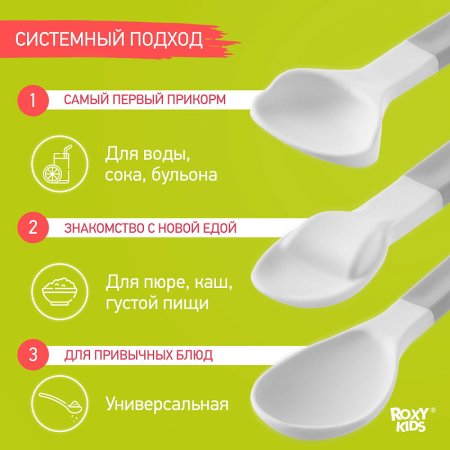 Roxy-Kids набор ложек для первого прикорма BUNNY COOK/цвет серый