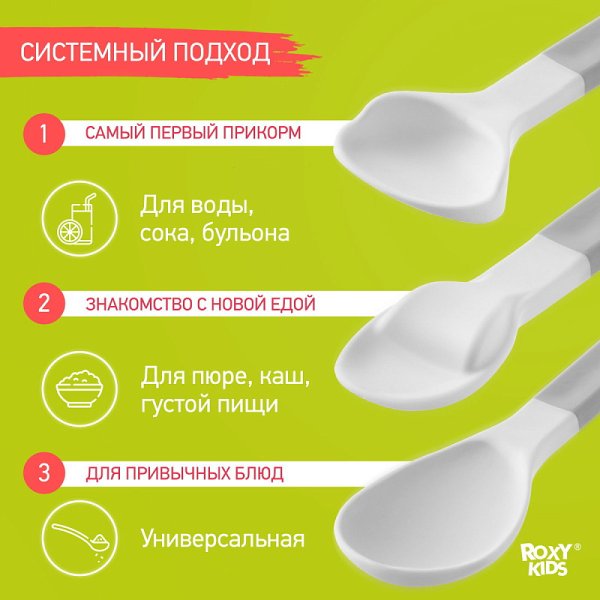 Roxy-Kids набор ложек для первого прикорма BUNNY COOK/цвет серый