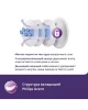 Вкладыши одноразовые в бюстгальтер Ultra Comfort, 24 шт., Philips Avent 