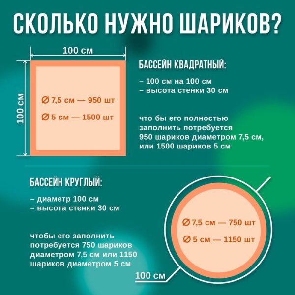 Шарики для сухого бассейна для сухого бассейна 150 штук (бирюзовый, серебро, зеленый металлик, золотой, белый перламутр, черный)