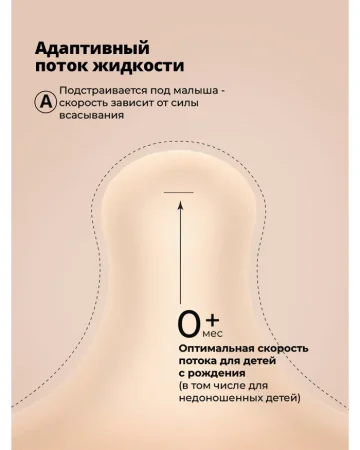 Подарочный набор ZERO.ZERO, в составе: Детская бутылочка с соской 180 мл., Соска-Пустышка. SU+ -2/2M