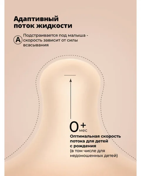 Подарочный набор ZERO.ZERO, в составе: Детская бутылочка с соской 180 мл., Соска-Пустышка. SU+ -2/2M