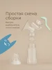 Молокоотсос ручной, бутылочка в комплекте, зелёный
