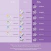 Avent Бутылочка для кормления Natural Response, 330 мл, пластик