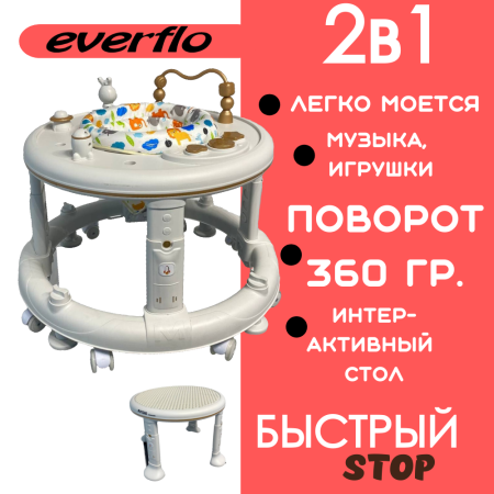 Ходунки Everflo 512  (white)