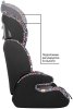 Siger Автокресло Art SG517 Стар, 9-36 кг / цвет Алфавит