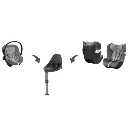 Cybex Автокресло детское Sirona M2 i-Size&Base M / цвет Lavastone Black