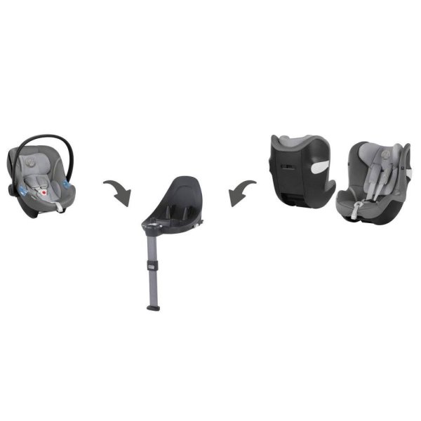 Cybex Автокресло детское Sirona M2 i-Size&Base M / цвет Lavastone Black